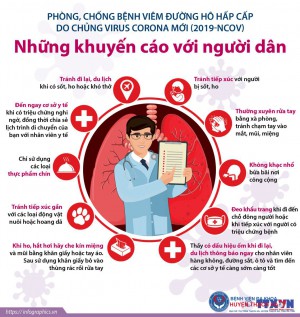 Khuyến cáo phòng chống bệnh viêm phổi cấp do vi rút corona