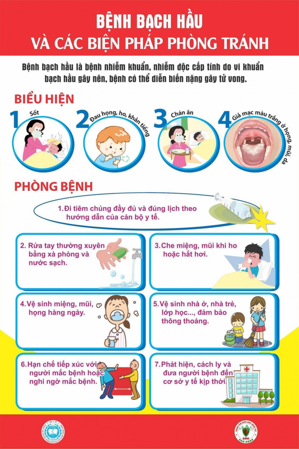 Không chủ quan với bệnh Bạch hầu